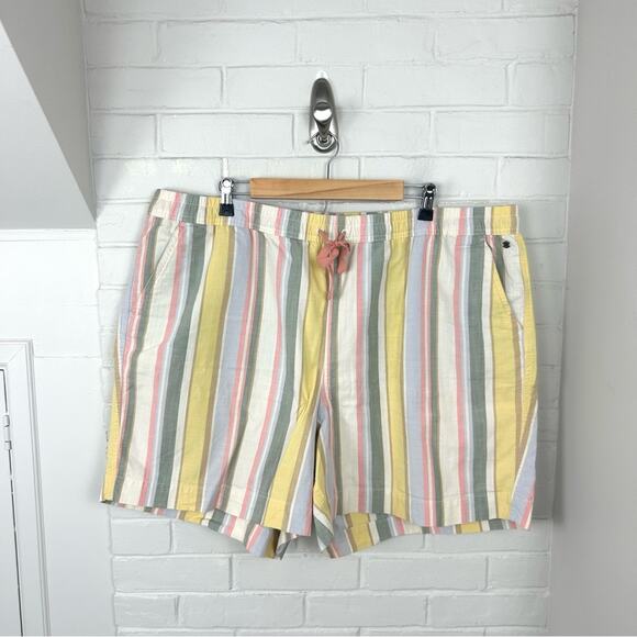L.L.Bean Plus Size Women's Lakewashed Dock Shorts, Mid-Rise Stripe Size 20W - Picture 2 of 12